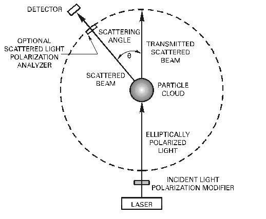 nox_burner image