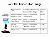 markets-thumb image