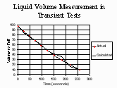 transient-thumb image